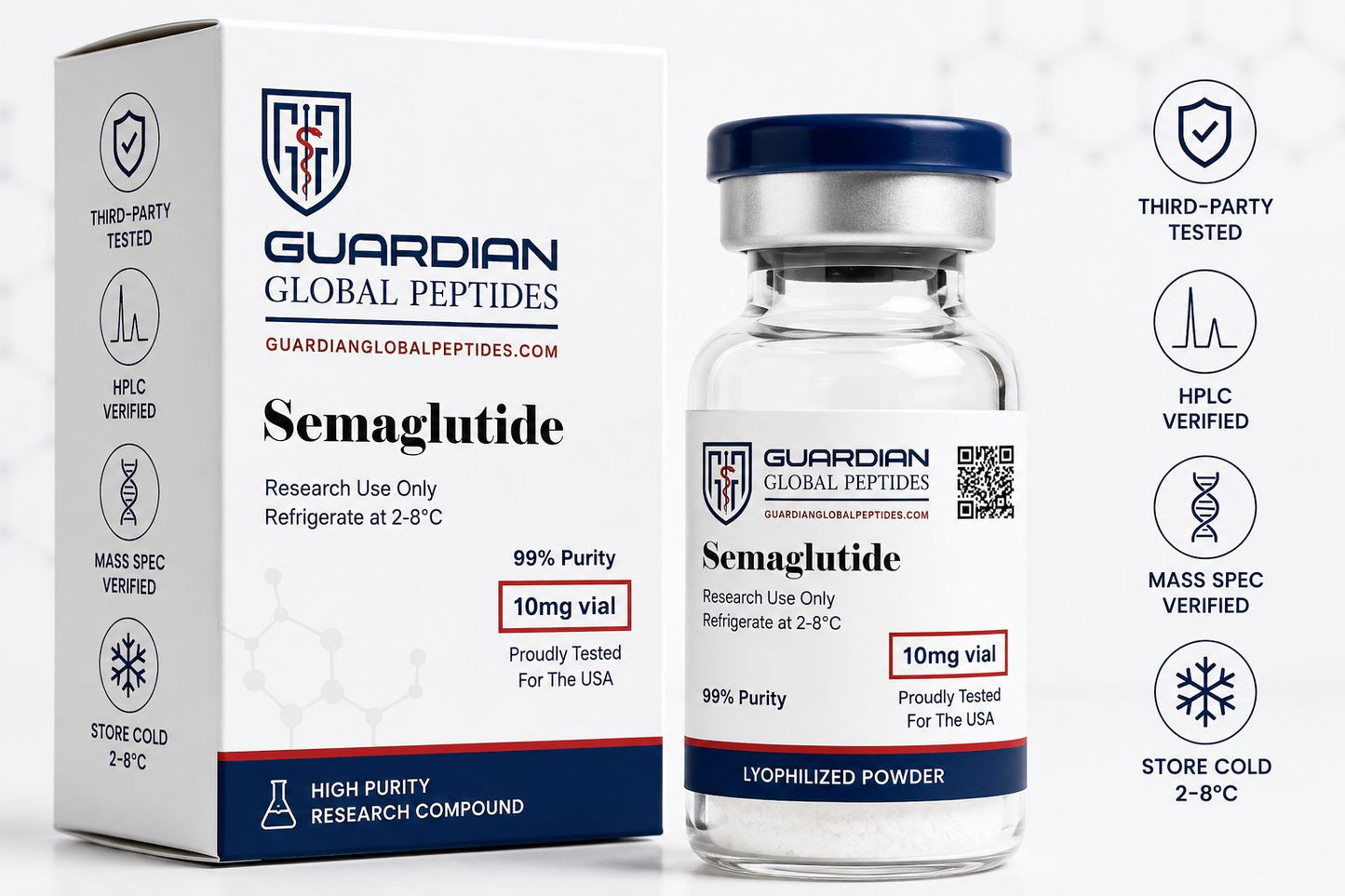 Semaglutide 10mg
